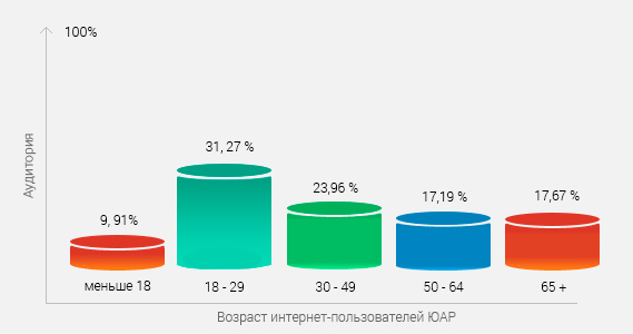 geo_UA